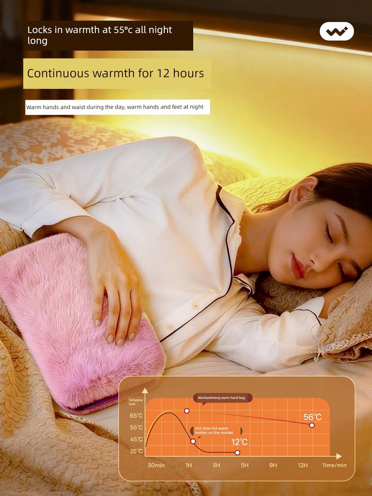2026 New Model Hot Water Bottle Rechargeable Warm Water Bag for Heating Stomach and Neck, Special for Bed, Hand Warmer, Thickened and Explosion-Proof