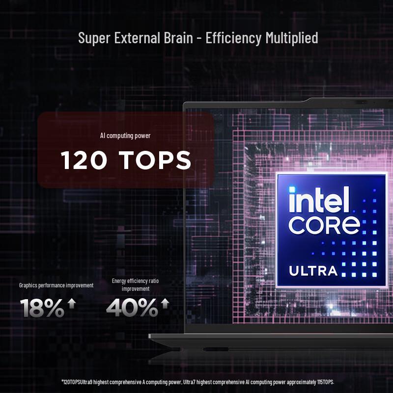 Lenovo ThinkPad X1 Carbon Gen 12 14-inch AI Business Laptop (CN Version)