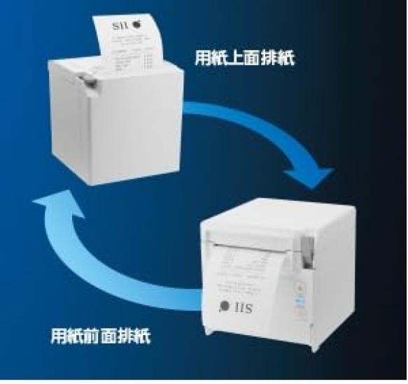 Imprimantă termică de chitanțe Seiko Instruments cu sursă de alimentare Bluetooth/USB Tip-C (alb) RP-F10-W27J1-5+PW-CB