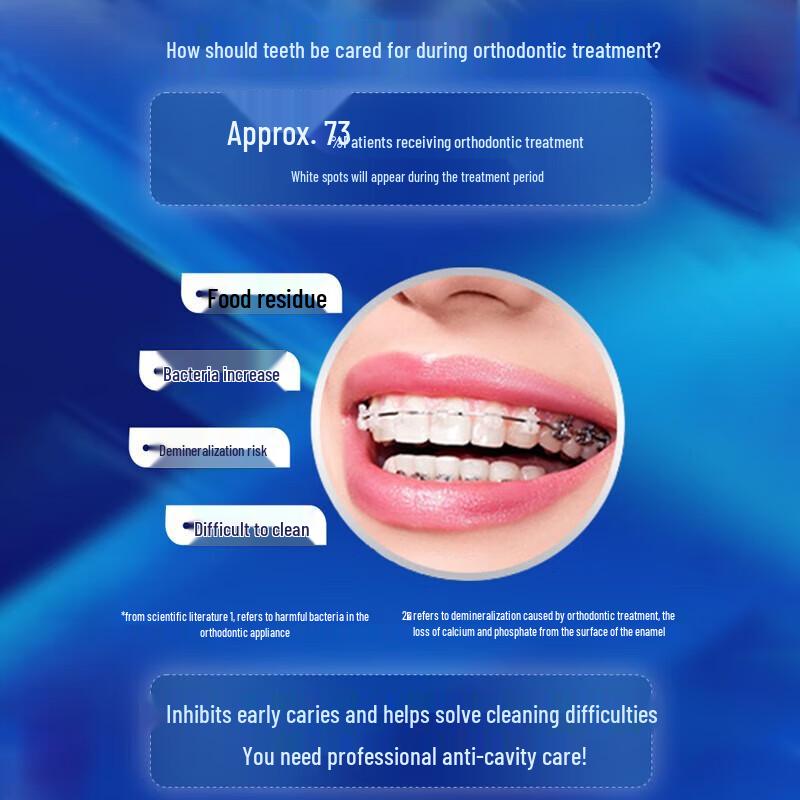 Colgate Orthodontic Fluoride Mouthwash