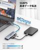 ICZI USB C 100W PD 5Gbps Micro SD SD Card 5Gbps USB x HDMI Compatible with MacBook MacBook iPad Surface and More Hub, 4K@60Hz, 6-in-1 Type-C Adapter,