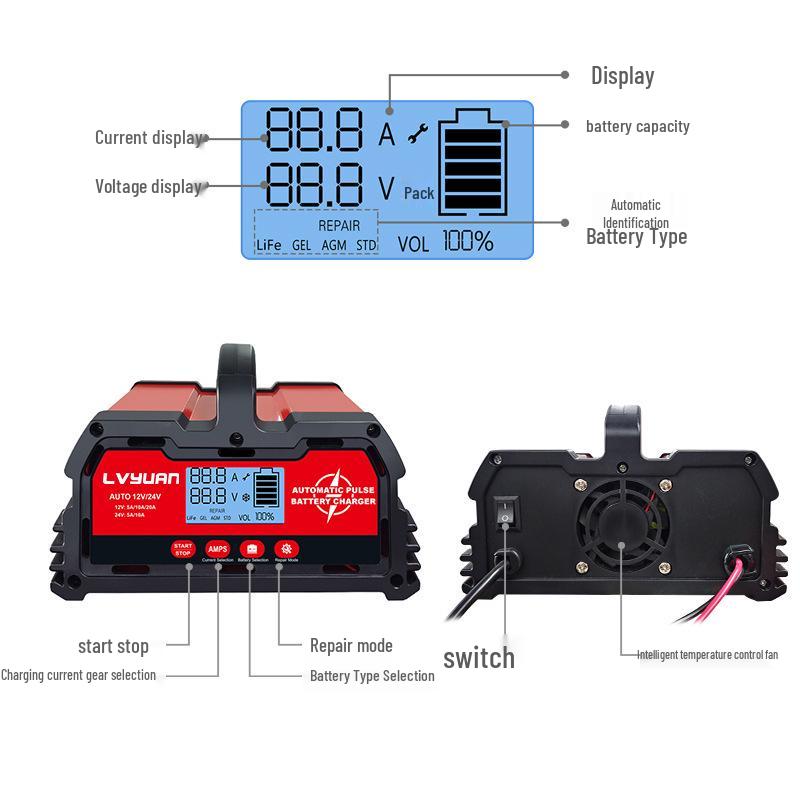 Smart 12V/24V Car Battery Charger - 10A/20A/25A/30A Lead-Acid & Lithium Repair Charger