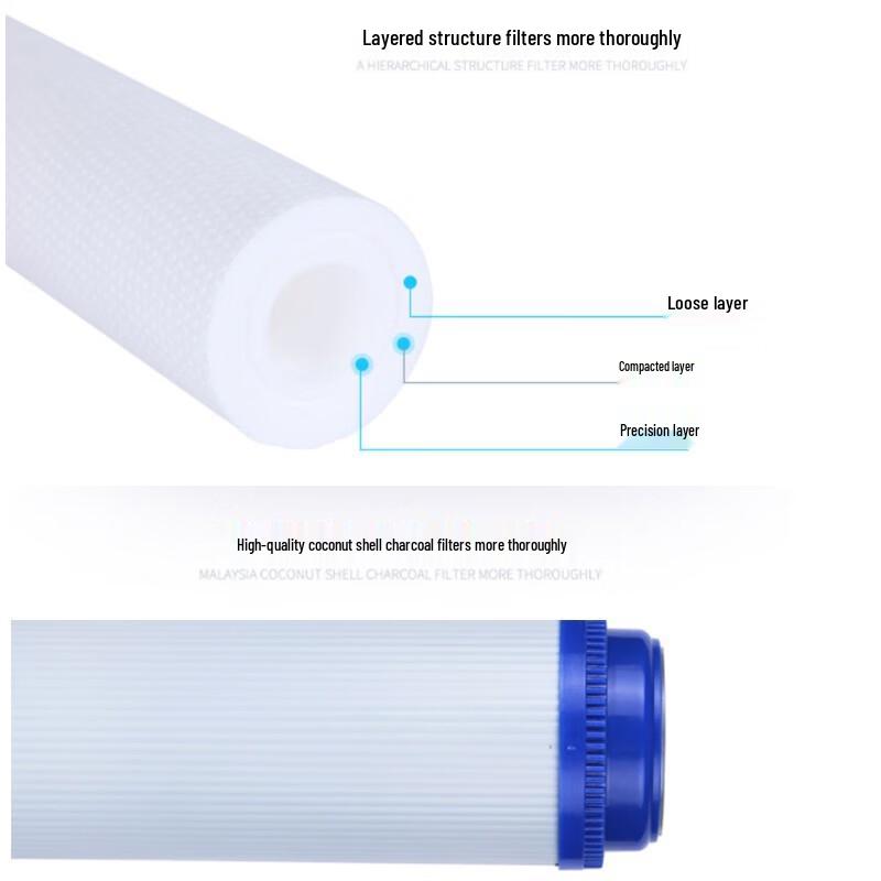 YinGLinG 400G Commercial 7-Stage Water Purifier Filter Cartridge
