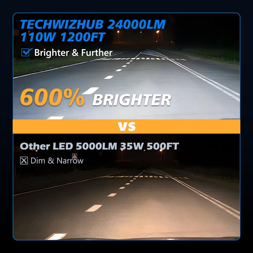 2 PCS 9005 LED Headlight Bulbs Brighter Wireless Headlight Bulbs 24000LM Mini Headlight Bulbs Fanless Car Bulb
