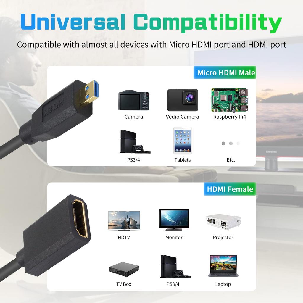 Duttek Micro HDMI na HDMI prodlužovací 8K HDMI na Micro HDMI krátký Micro HDMI samec na HDMI samice konvertorový kabel s podporou dynamického HDR pro digitální