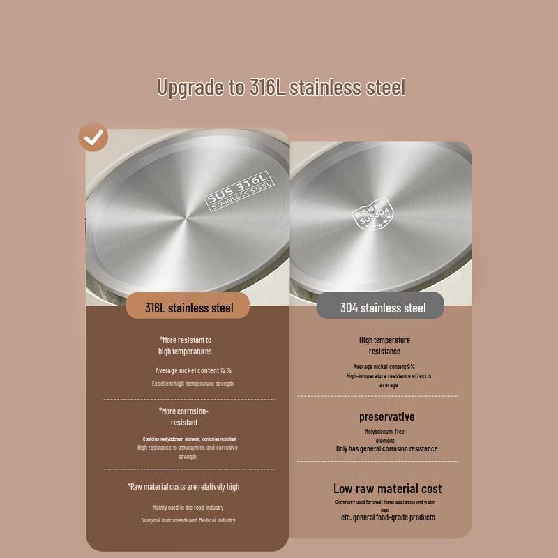 Kangbao Multi-function Baby Formula Warmer