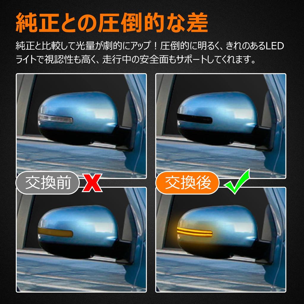 Inspection Mitsubishi Outlander Door Mirror Turn Puerto Rico Guam Canada MMNA ASX L200 Full Genuine Set of Japanese Instruction Tools Included