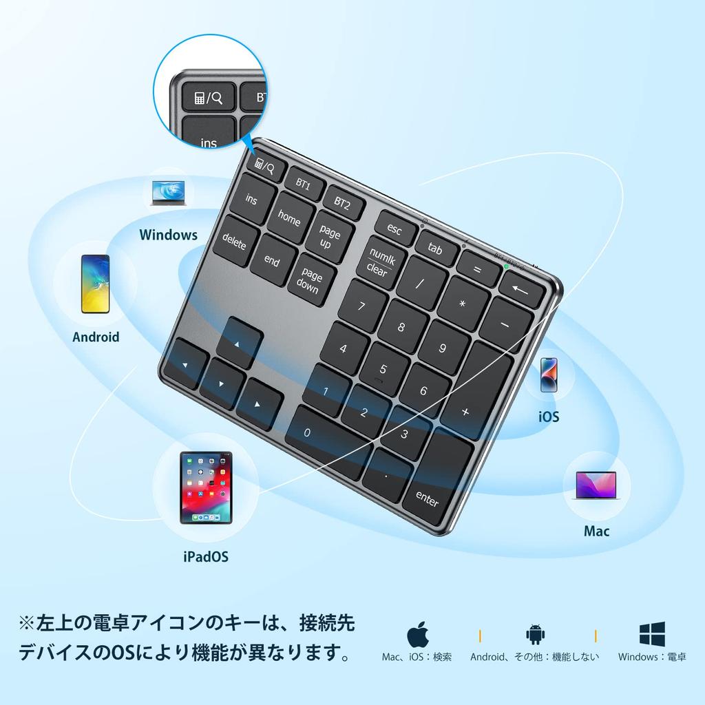 iClever KP10 Numeric Keypad, Bluetooth 5.1, Multi-Pairing, Metal Construction, Numlock Link, Connects Up to Two Devices, Type-C Rechargeable,