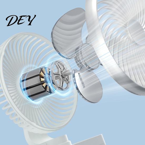 Portable Cooling Fan Desk Fan, Small Air Circulating 3 Speed Quiet Personal Electric for Office Adjustable Tilt Head Table Dorm Kitchen