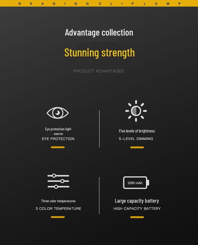 Cross-border Double-row 24-Light Rotating Lamp with Eye Protection Type-C Charging for Creative Reading