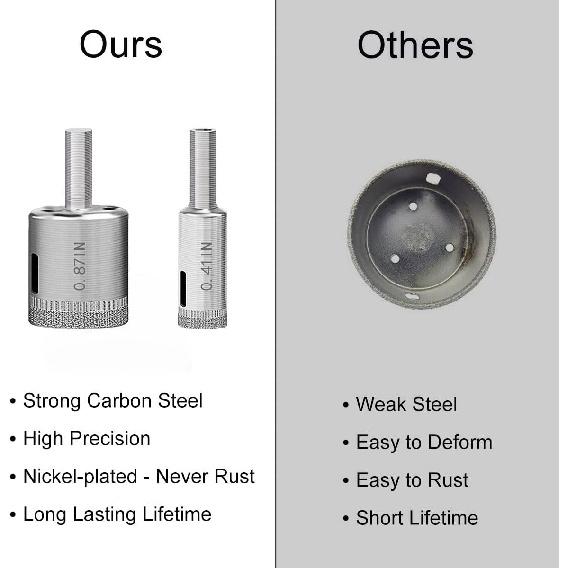 Diamond Hole Saw, 15 Pcs Diamond Drill Bits Set Glass Drill Bit Extractor Remover Tools for Glass, Ceramics, Porcelain, Ceramic Tile (1/4"-2")