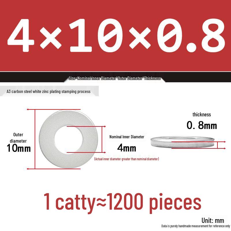 Extra Thick Galvanized Iron Flat Washer, Round, M3-M62