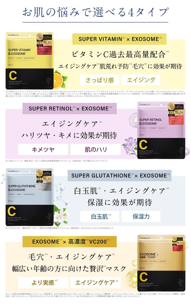 Face Pack 30 Pieces Large Capacity Retinol Skin Care Sheet Mask Super VC Glutathione Moisturizing Whitening Face Pack Face Mask Exosome Vitamin Night