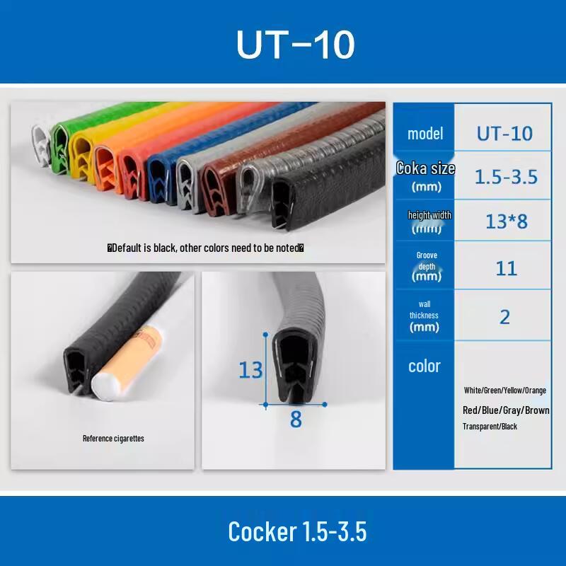 U-förmiger Kantenschutz aus Edelstahl & Kollisionsschutzleiste für Glas und Elektrokästen