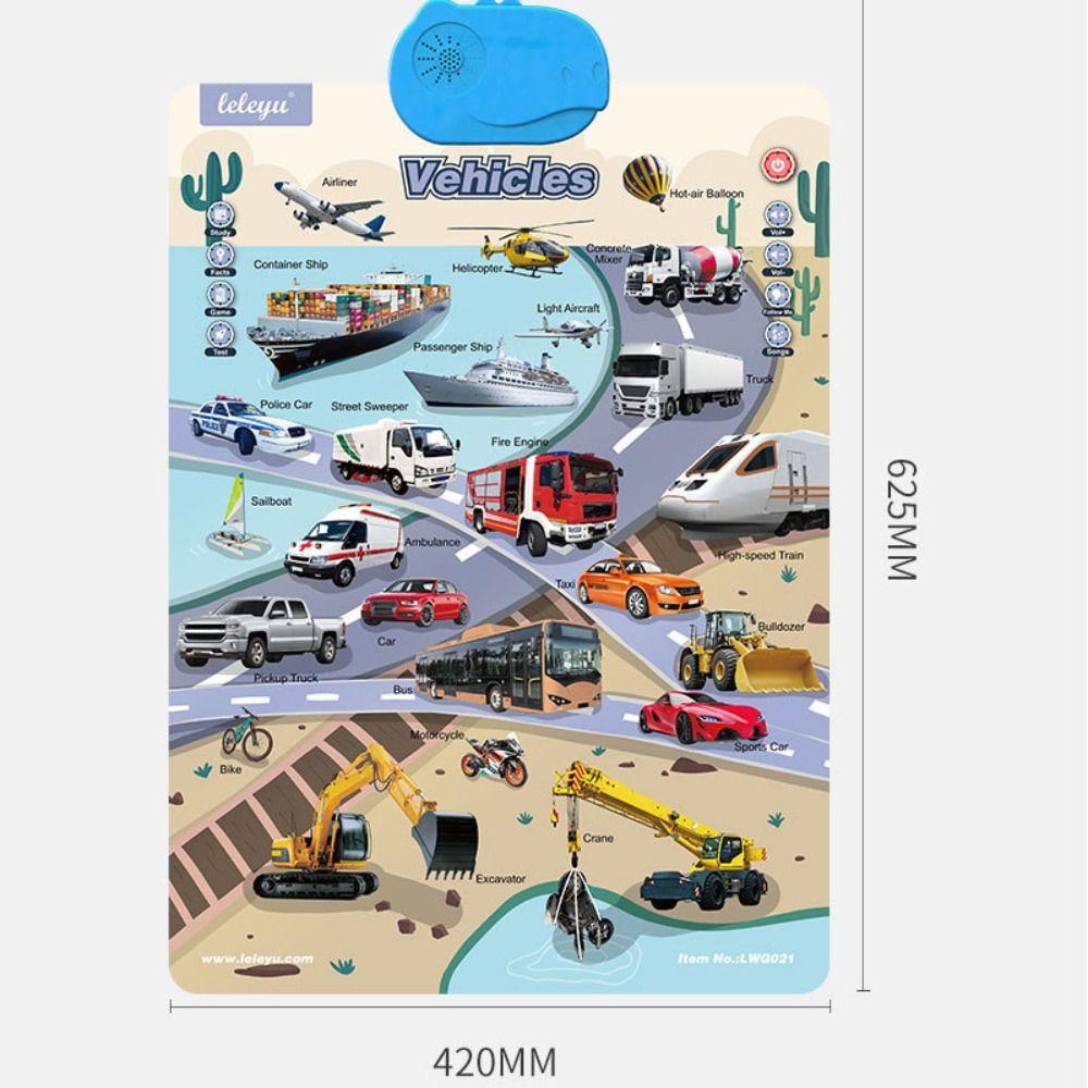 English Learning English Alphabet Wall Chart Reading Music Talking Poster  Poster for Toddler