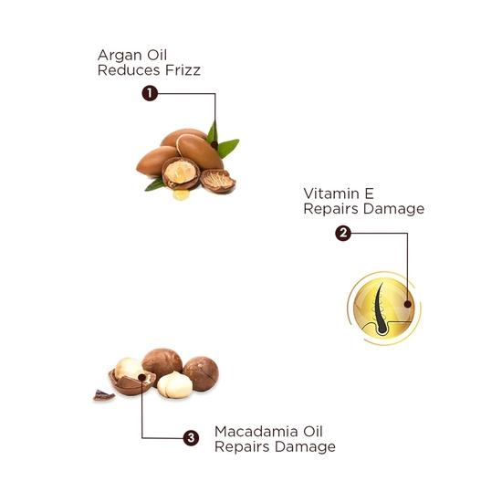 The Skin Story Keratin Hair Care Duo | Shampoo and Conditioner Combo Pack | Vitamin E| Shampoo 190 Ml Conditioner 100 Ml