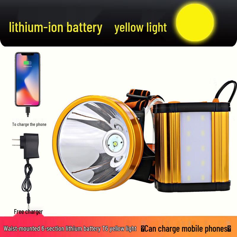 

Powerful Rechargeable T6 Headlamp with Power Bank