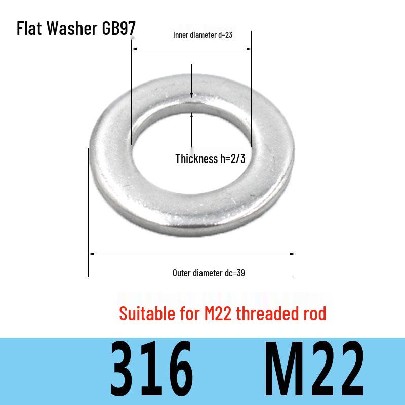 Stainless Steel Flat Washer Spacer (304/316/201) M3-M36