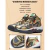 Li Ning YOUNG Comfortable Abrasion Resistant High top Children's Basketball Shoes YKBS086-5