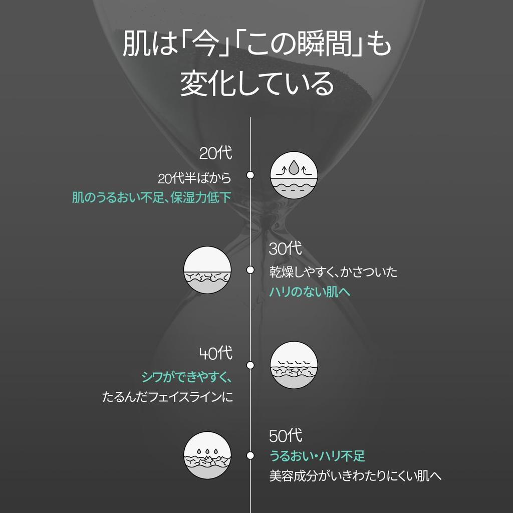 VTCOSMETICS PDRN+ Capsule Cream 100 Moisture Cream for Intensive Moisturizing, Firm, Glowing Skin, and Translucent Skin