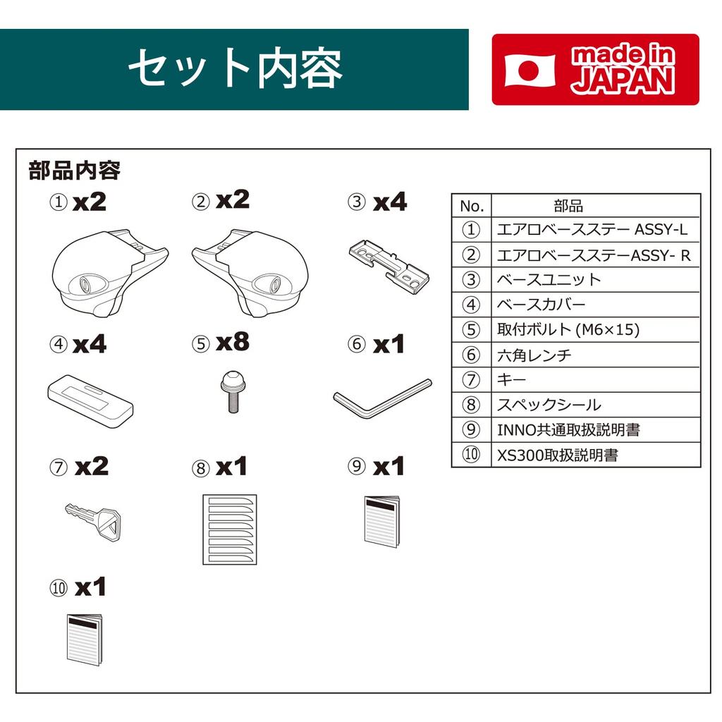 Carmate Inno Aero Base Stay Roof Carrier for Fixed XS300 Points,