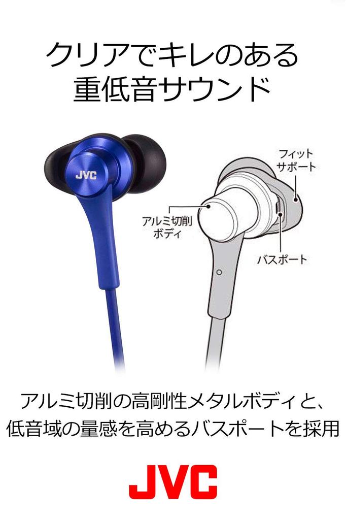 JVC Gold HA-FX46-N In-Ear Earphones,