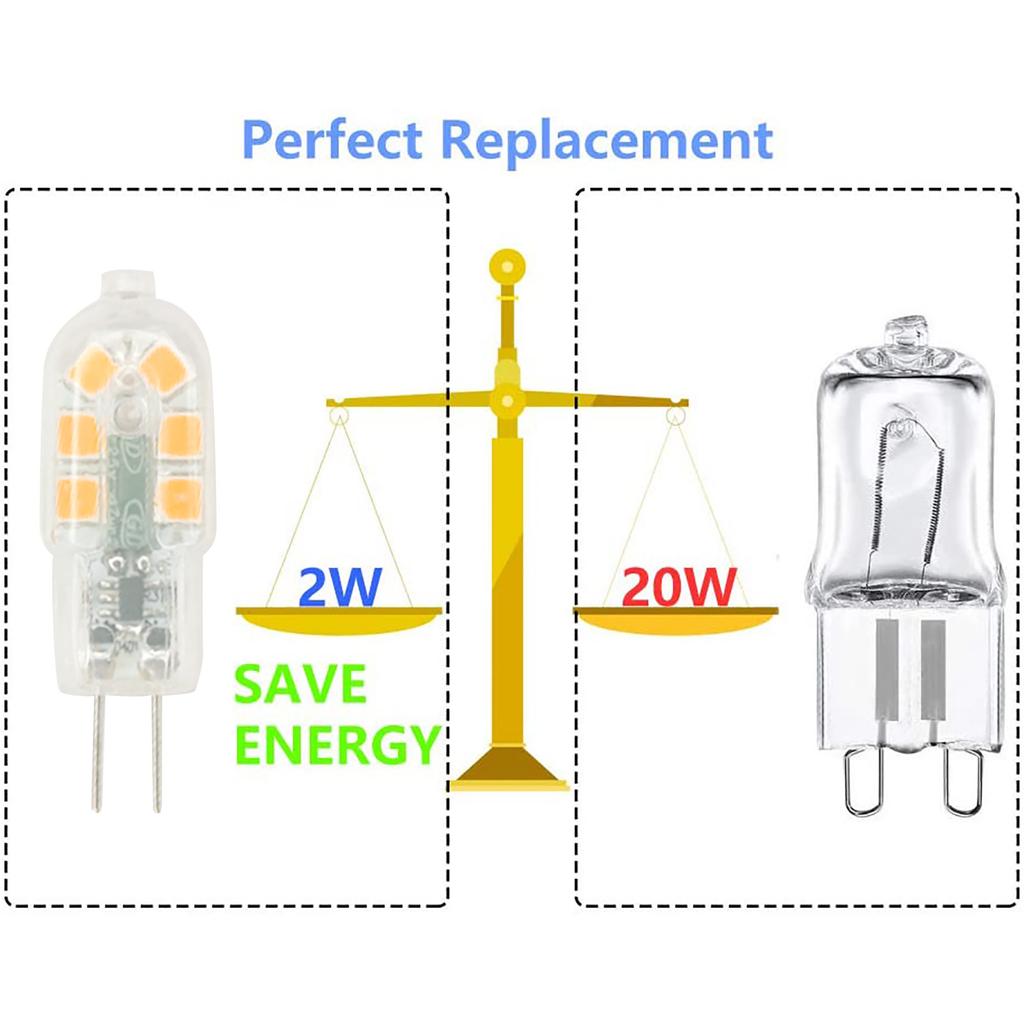 G4 2W LED Bulb,20W Equivalent Halogen Bulbs,Transparent PC cover,AC/DC12V,200LM