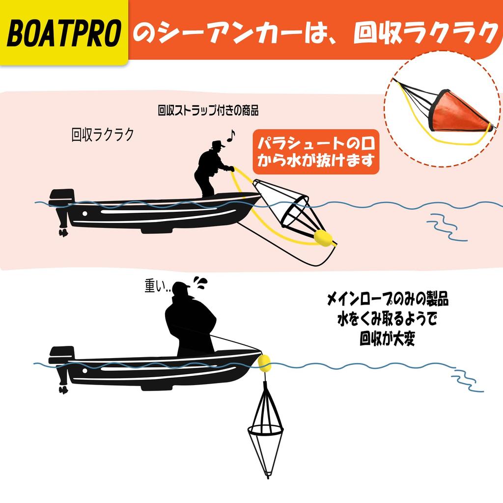 Sea Parachute Easy To Corrosion Boat Drift Sea Twist Ready To Orange Anchor, Anchor, Large, Retrieve, 60cm, Kayak, Sturdy, Resistant, Fishing, Boat,
