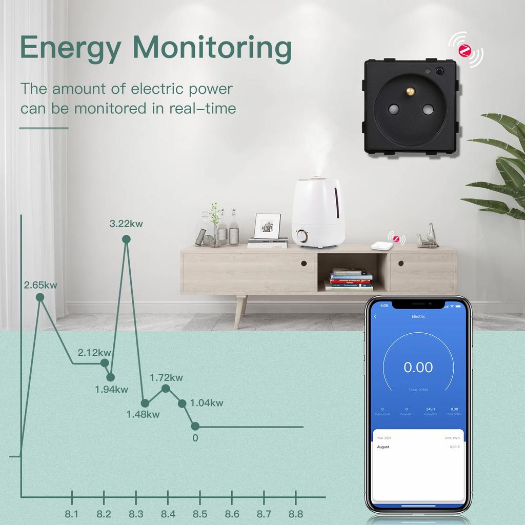 BSEED Zigbee French Socket Power Monitor Smart Plug Tuya Smart Life Alexa App Glass Frames Function Parts  Free Combination