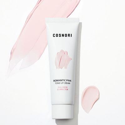 Trattamenti viso – Creme e lozioni per il viso