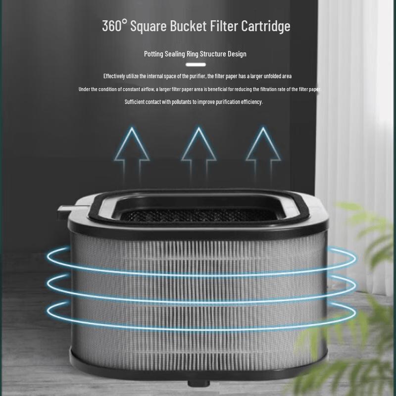 Honeywell CMF100M Air Purifier Filter (3-Pack) CN plug (adapter included)