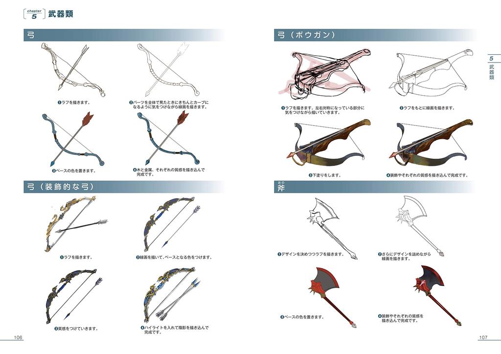 Background illustration idea book