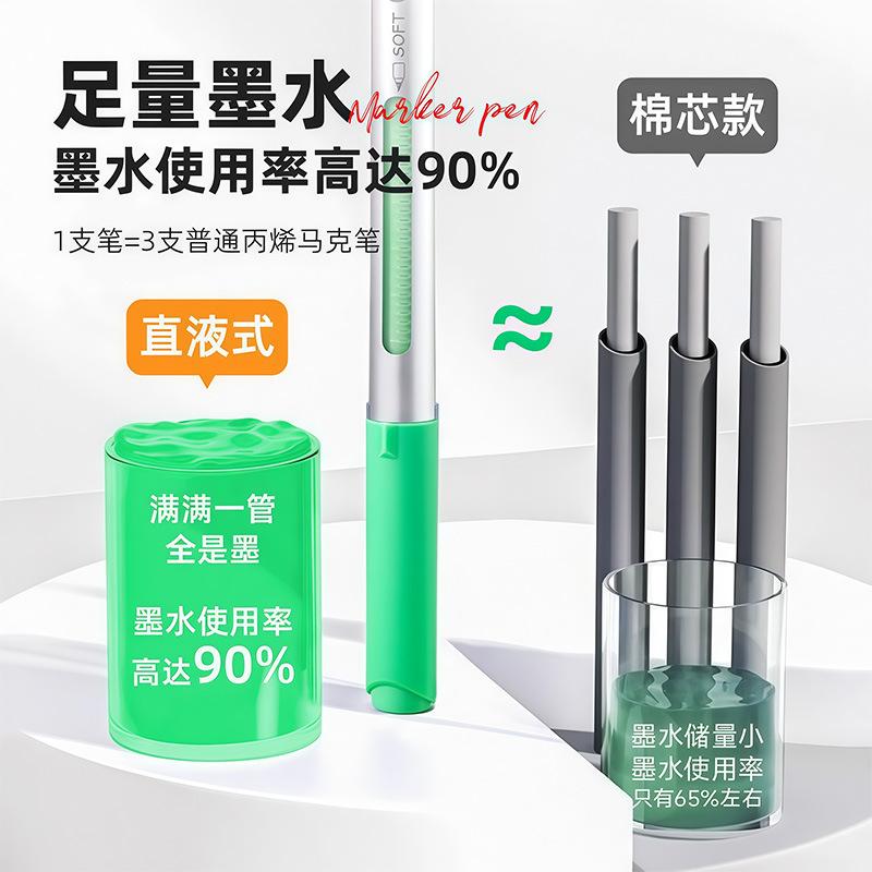 Waterproof Acrylic Marker Pen Set, 48-60 Colors, Special Brush Tips for Non-Transparent Graffiti and Color Paintings.