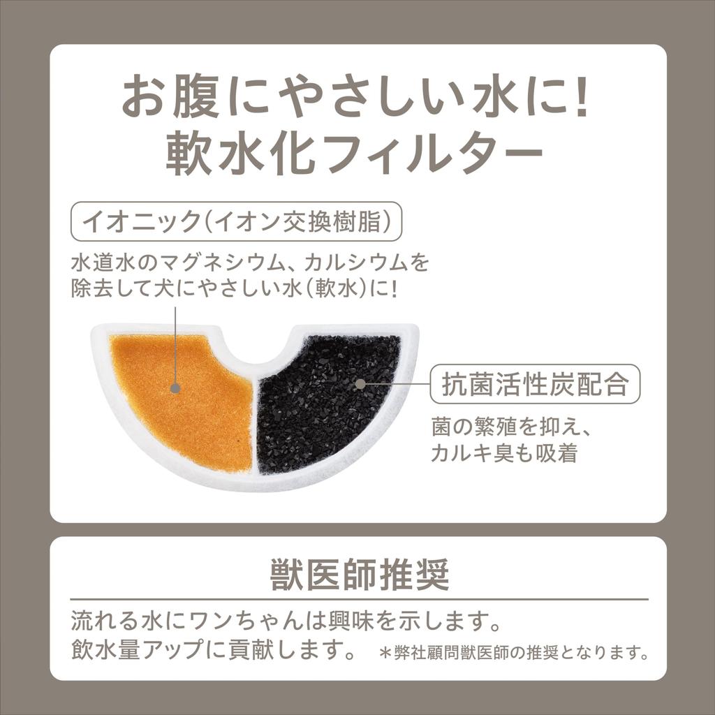 GEX Pure Crystal Includes 1 Water Softening Maintains Lower Urinary Tract Filter Type Waterer for Ceramics, Quiet, Filter, Health, Dogs, 1.5L