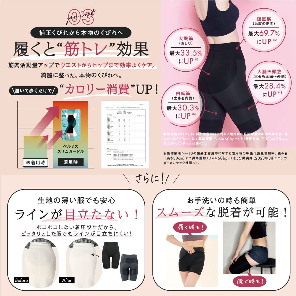 Official Compression Girdle High Waist Girdle Shorts for Women Skeletal [Belmis] (3, Straight, M)