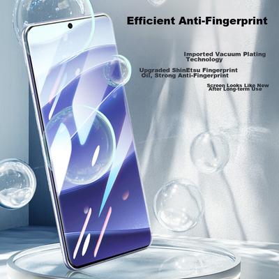 Telefon aksesuarları – Telefon ekran koruyucular