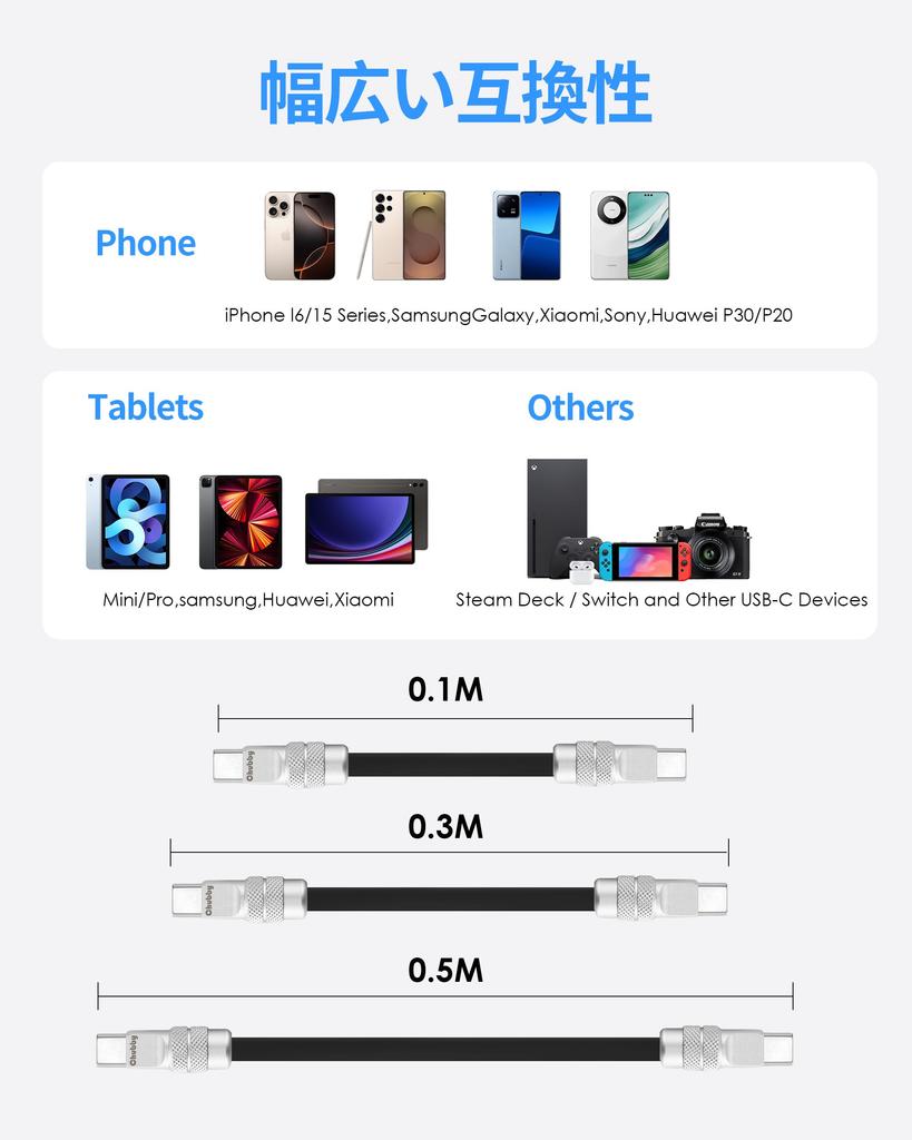 chubbycable to 240W Fast Soft Durable Data Transfer Compatible with iPhone Series and iPad USB-C USB-C Cable, Short, Charging, Silicone, Type-C Cable,