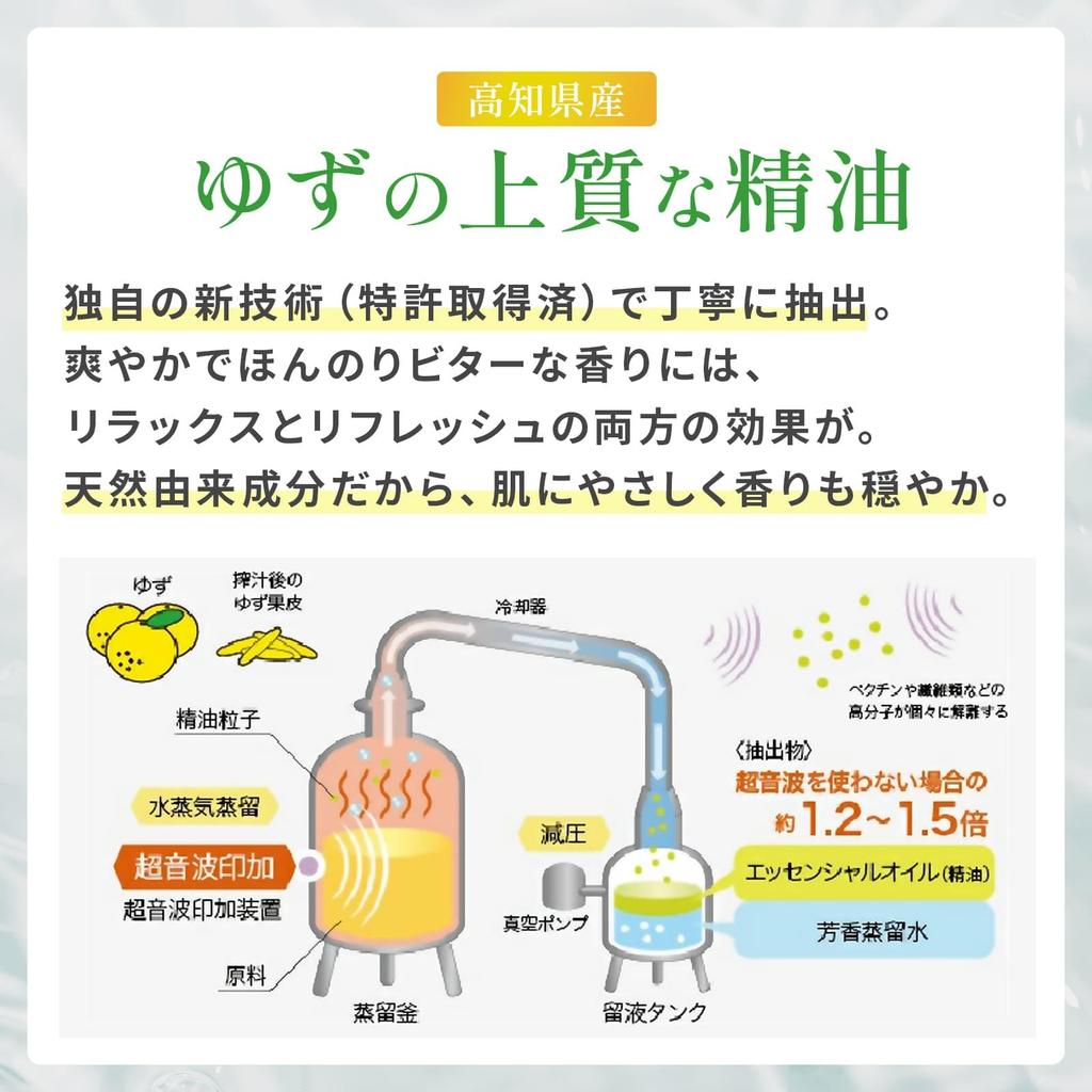 Papa Wash Washing Yuzu X Facial Cleansing Enzyme Facial Pore Powder, Scent, 2-Pack (20g 2) [Enzyme Powder, Cleanser, Cleanser]