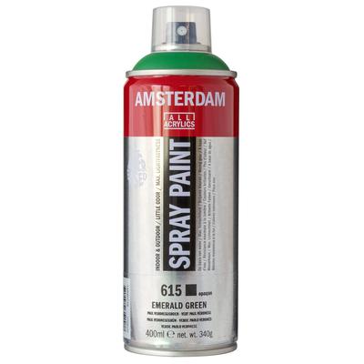 Accesorii pentru motociclete – Vopsele și spray-uri pentru motociclete