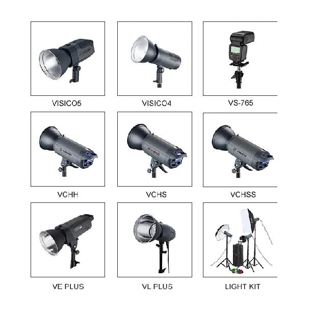 VISICO TTL 2.4G High-speed Wireless Camera Flash Speedlite Flash With High Speed Sync 1/8000 For Canon Nikon