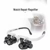 Aokewen Eyeglass-Style Binocular Magnifier with LED