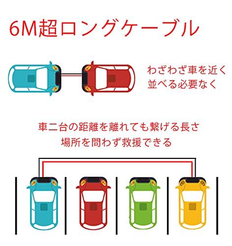 UNI Booster Cable, 6M, 1500A, Extra Thick, High Safety, Durable, Heat and Cold Resistant, Compatible with All Vehicles, 12V/24V, Carrying Bag Included