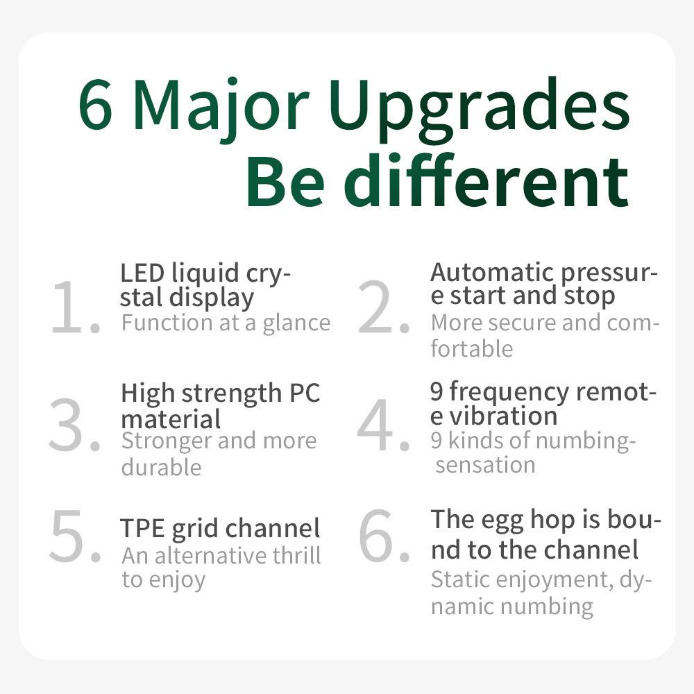 Automatic Penis Pump - Enhanced Erections Rechargeable Vacuum Penis Dick Cock Pump Enlarger Pump Improved Erection Quality