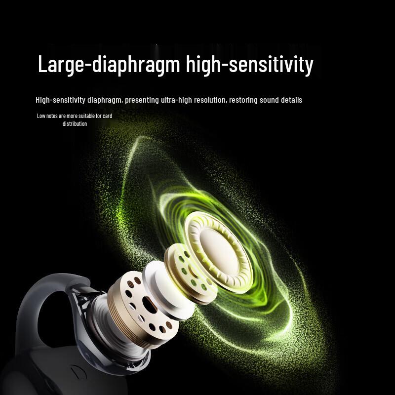 Lanston TS20 Open-Ear Clip Bluetooth Headphones