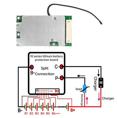 DIY moduly – Elektronické moduly