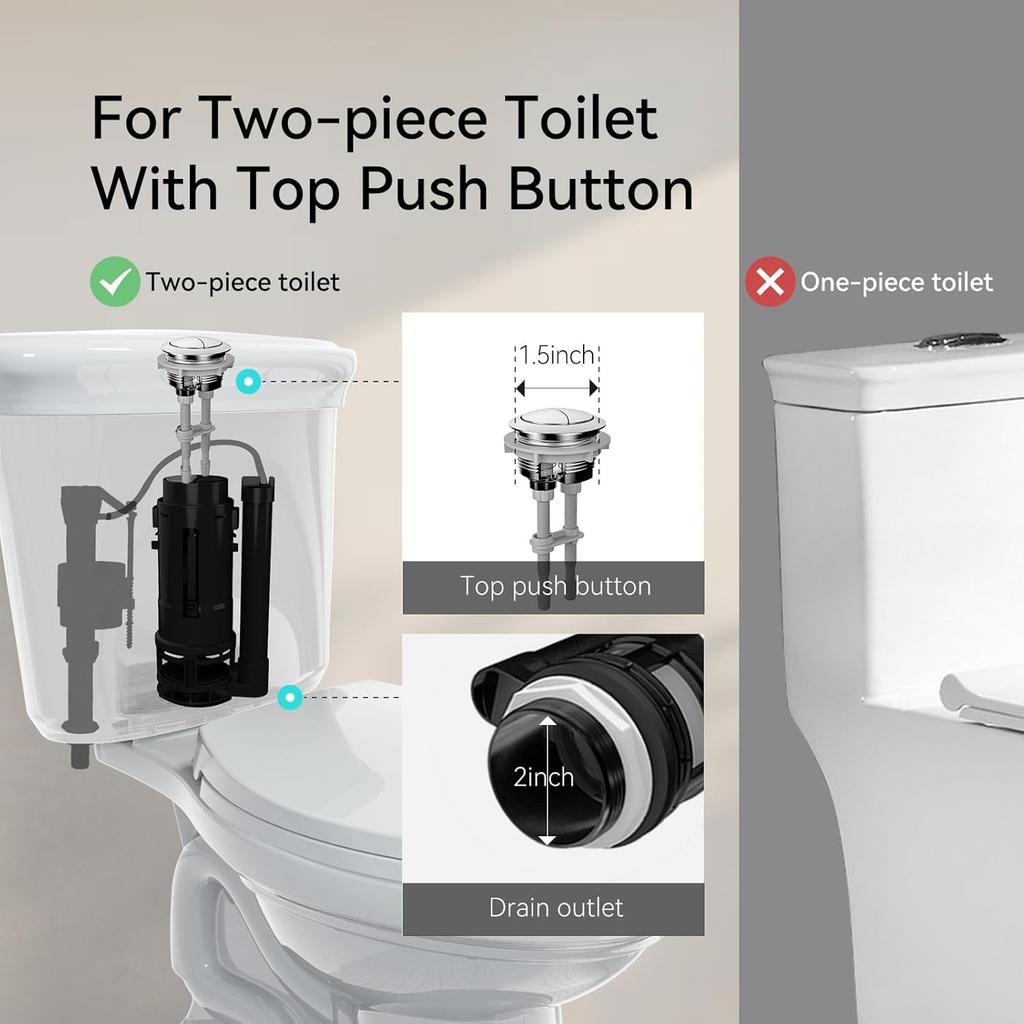R&T 2-Inch Toilet dual flush valve replacement kit with Push Button Dual Flush Toilet Repair Kit Toilet Tank Parts Replacement for 2-piece Toilet