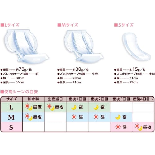 dacco (Dacco) Maternity Pads, Soft Reine Alpha Guard, Made in Japan, Small, 20 Count, 83519
