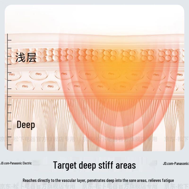 Panasonic V-Neck Smart Pulse Neck & Shoulder Massager