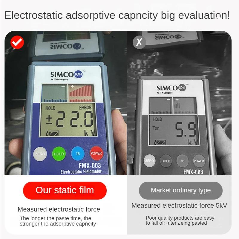 Wall Protective Film Scratch-resistant Anti-dirty Does Not Hurt The Wall Home Transparent Electrostatic Wall Protection Sticker