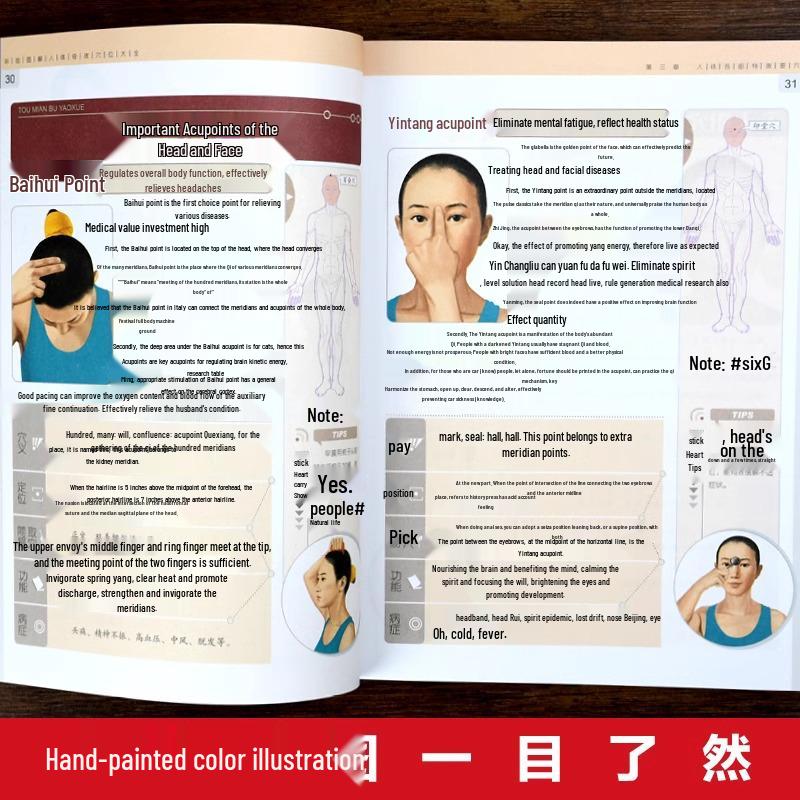 Illustrated Guide To Human Acupoints: Complete Meridian and Health Preservation Massage Book On Traditional Chinese Medicine